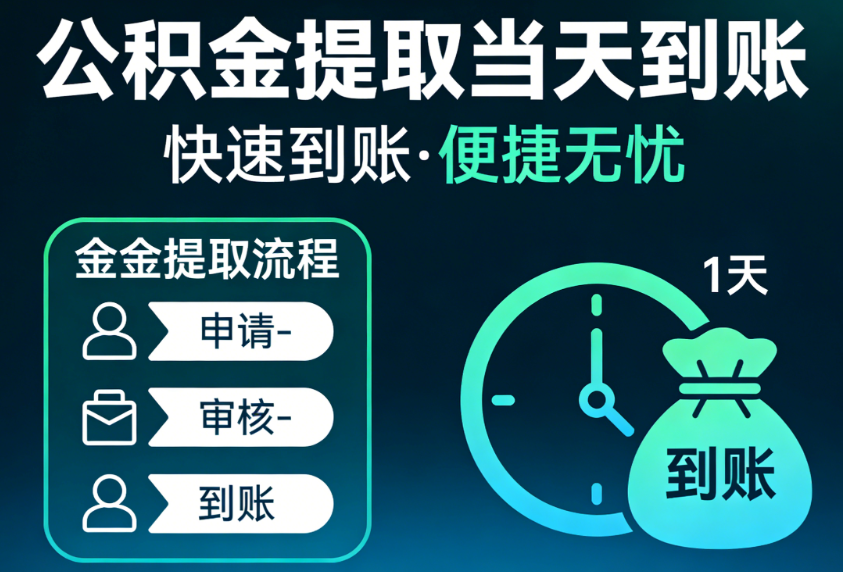 公积金提取指南
